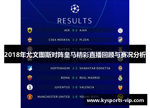 2018年尤文图斯对阵皇马精彩直播回顾与赛况分析