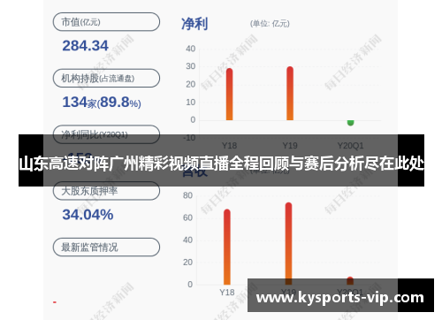 山东高速对阵广州精彩视频直播全程回顾与赛后分析尽在此处