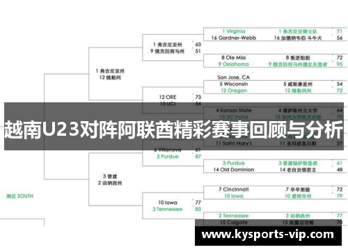 越南U23对阵阿联酋精彩赛事回顾与分析